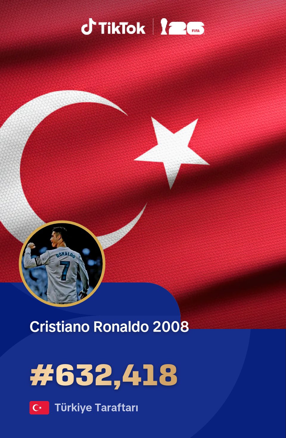 @Cristiano Ronaldo 2008