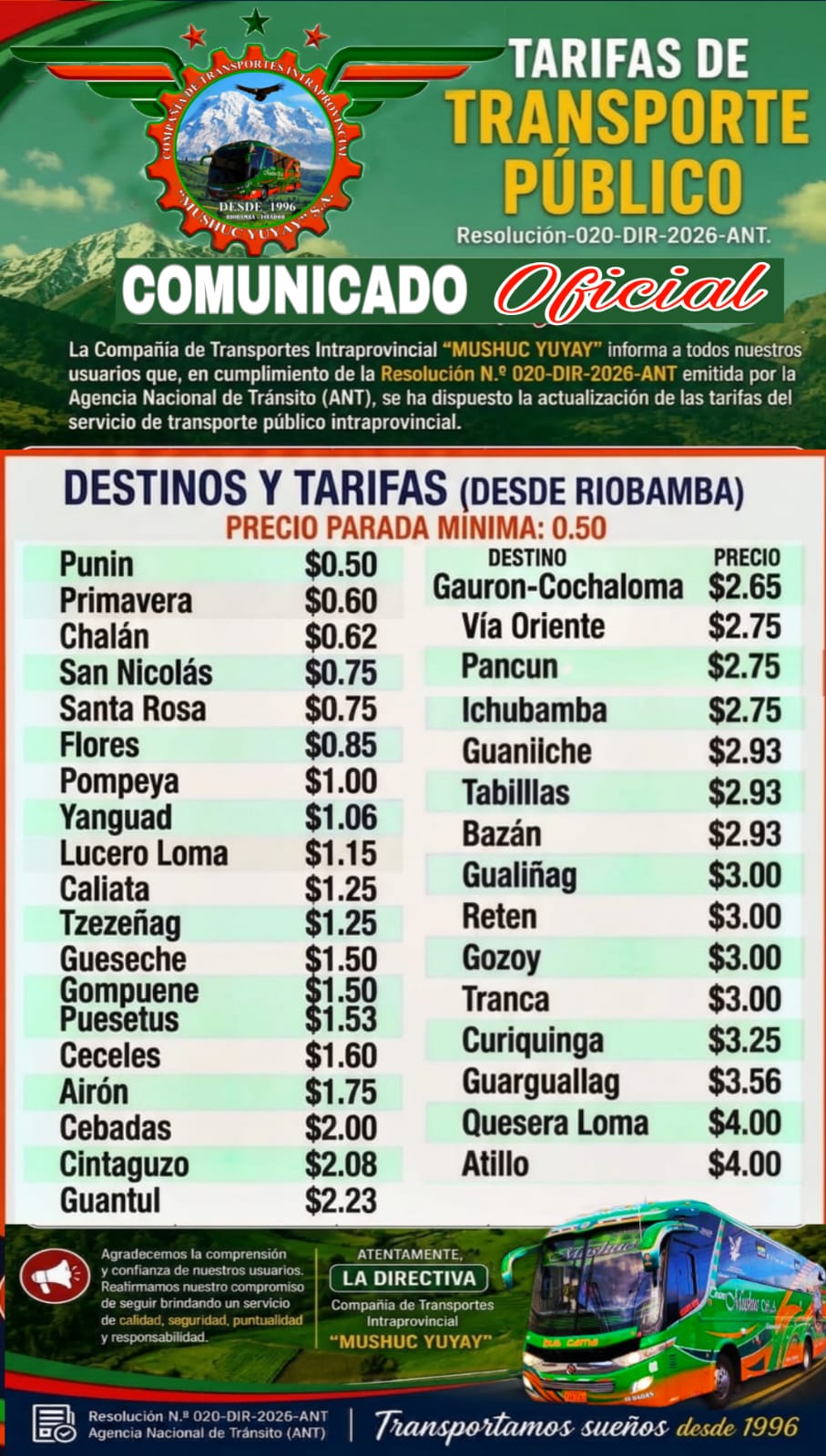 @Luis Gehrmán GV