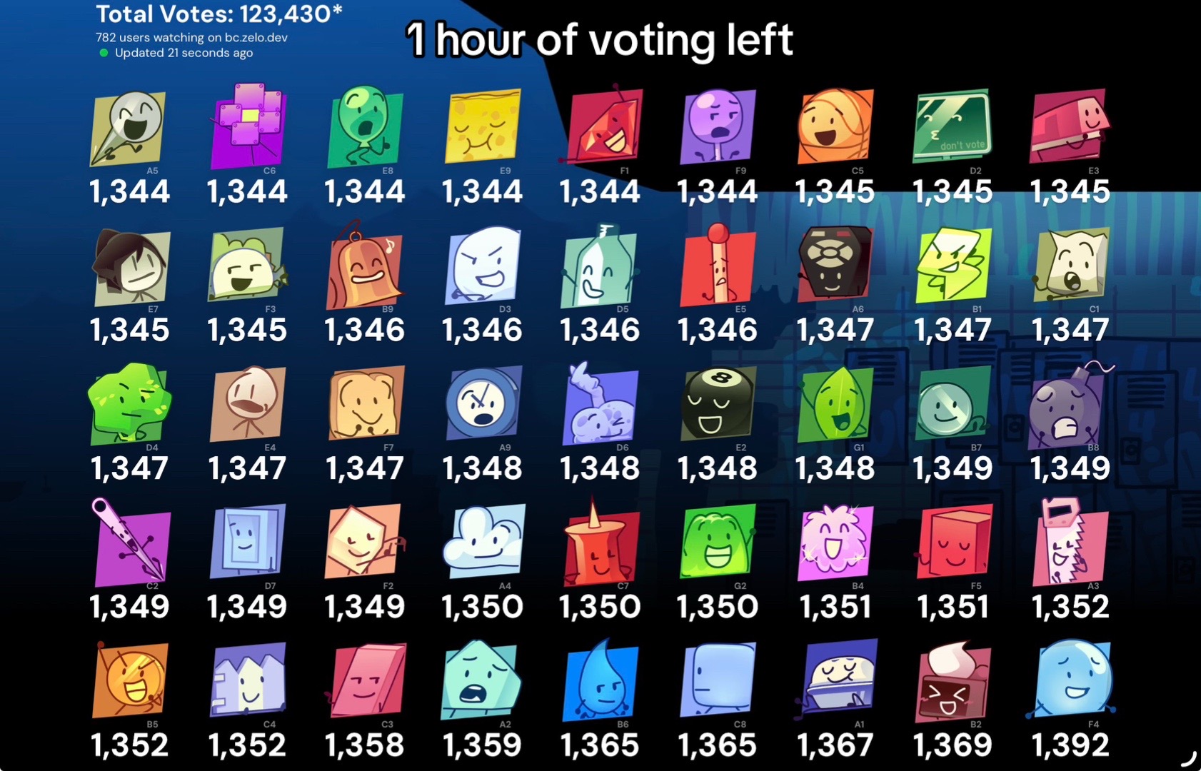 @danila / needles #0.2763 fan