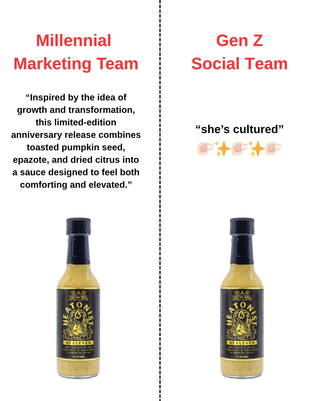 @Heatonist - Stay Spicy