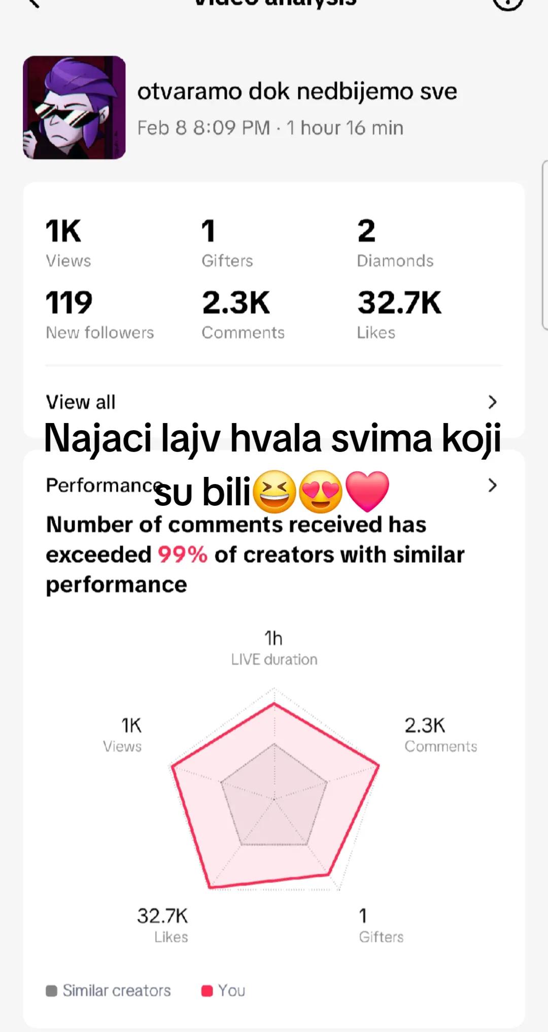 @VuleBS🏆