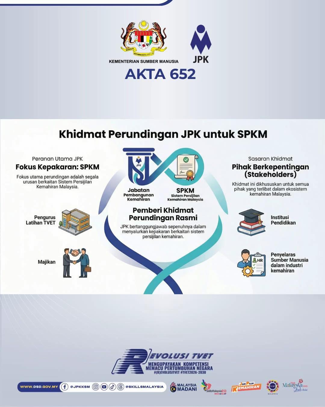 @SkillsMalaysia 🇲🇾
