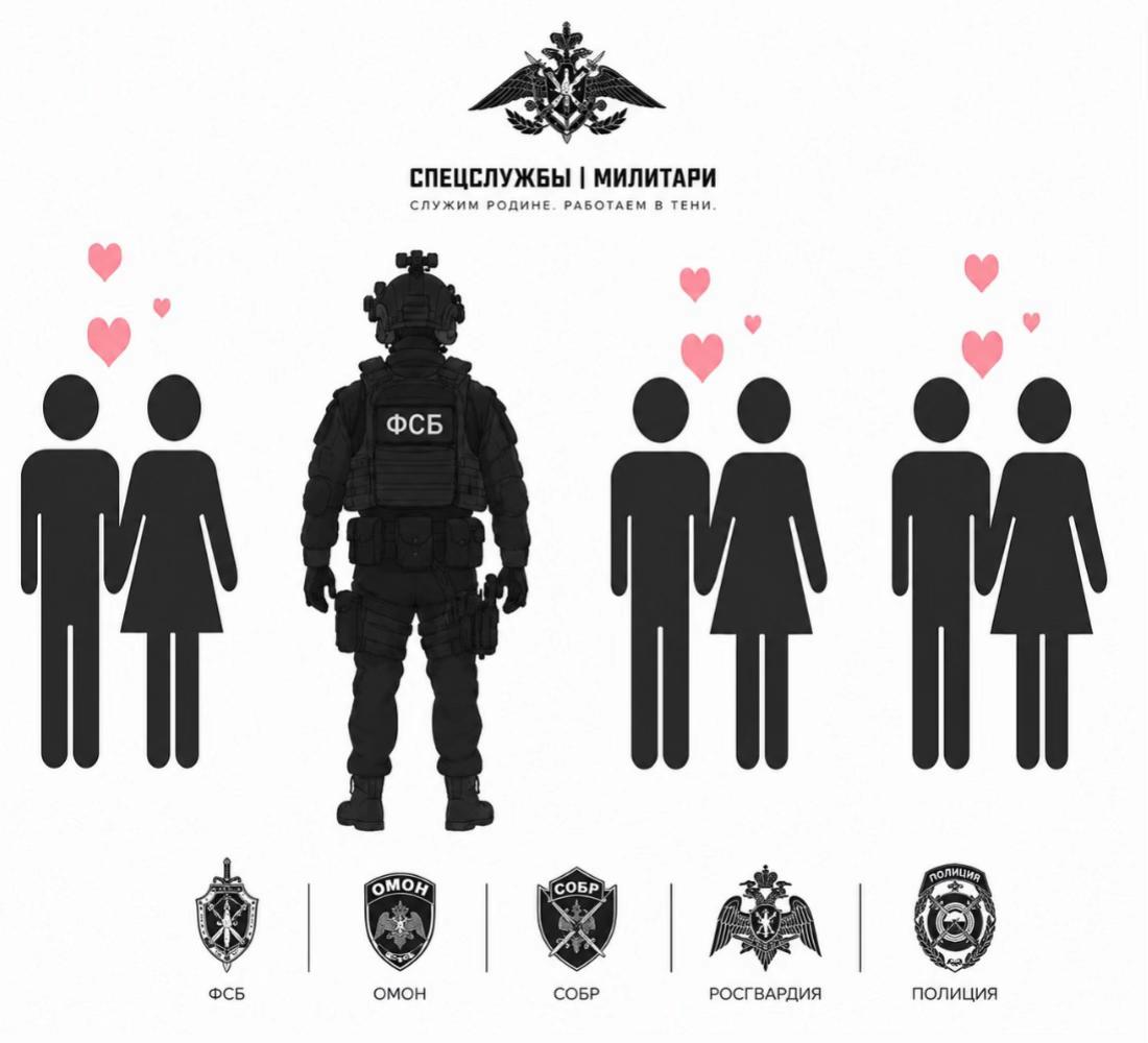 @ꑭ𝐳𝐰𝐨𝐱𝐱🇷🇺 ᛉ ꥟