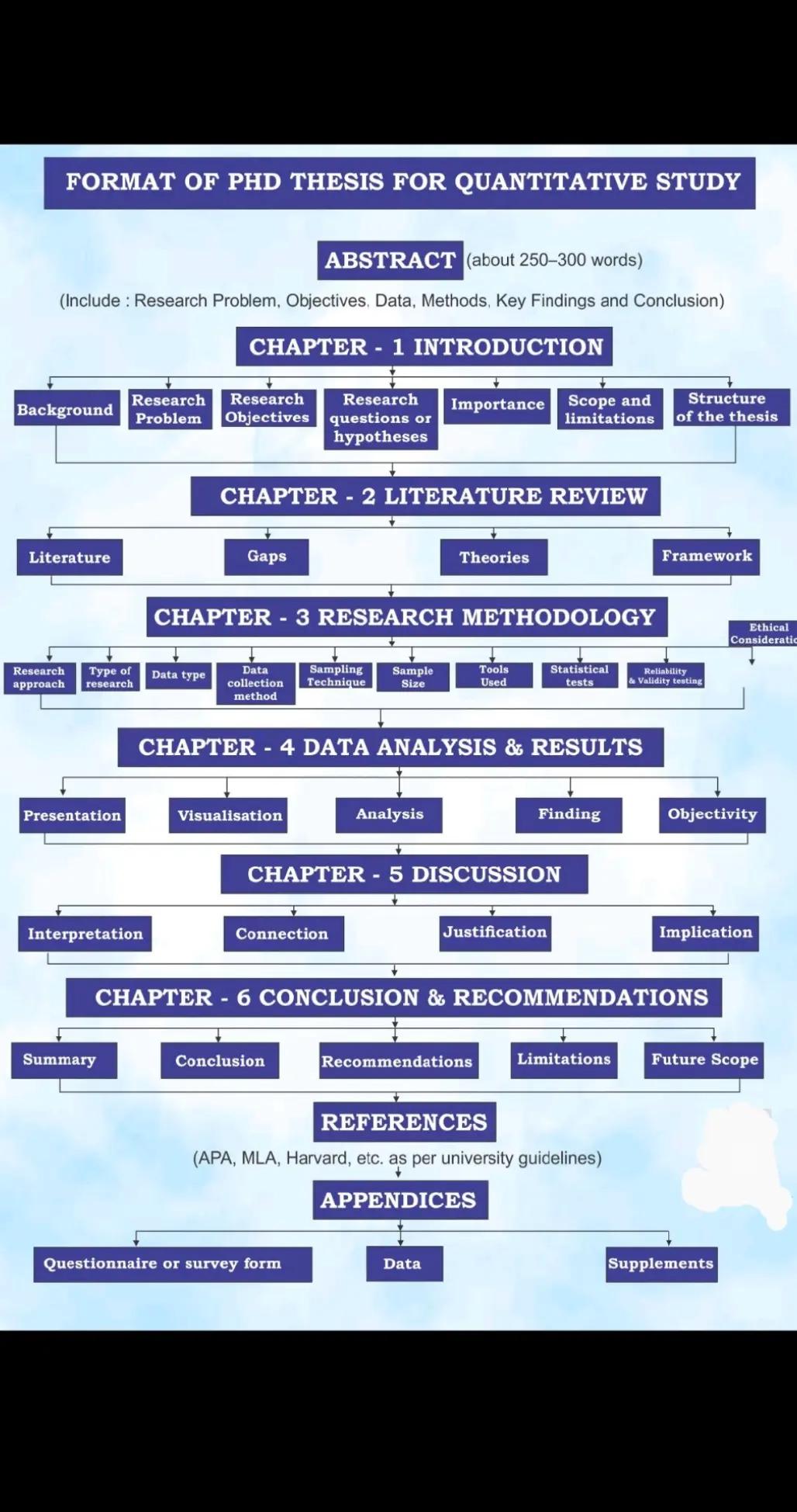 @Assignment Help