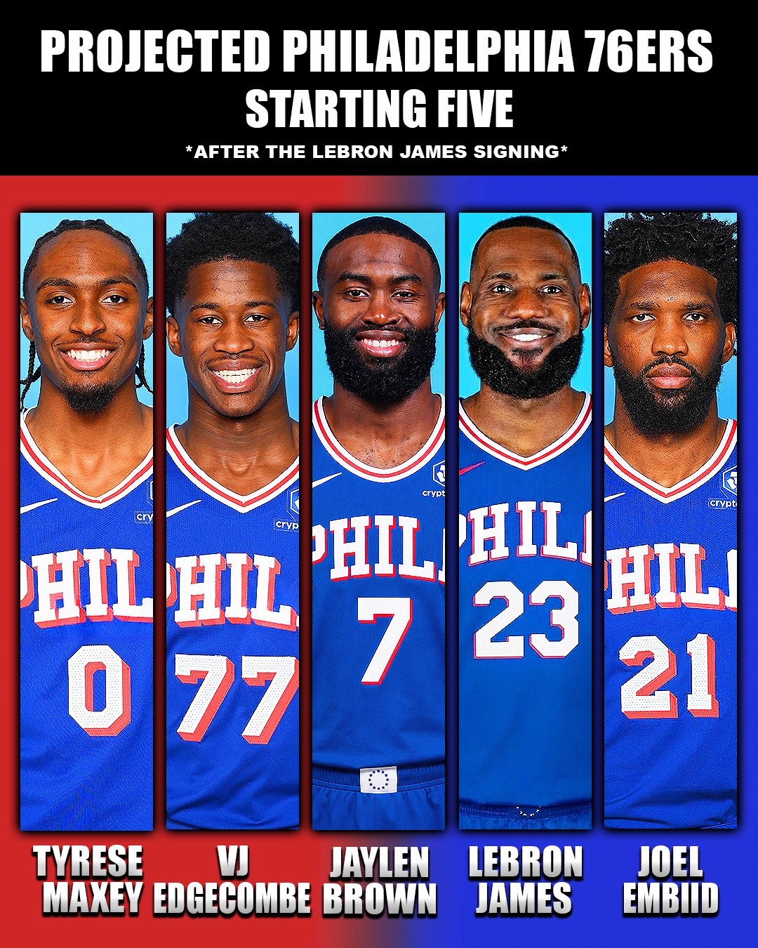 @sixerdaily