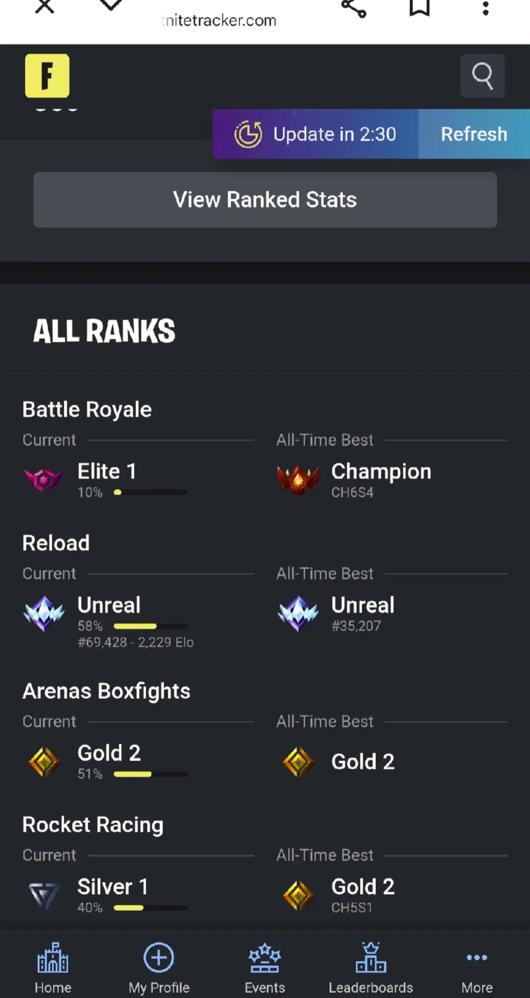 @ᐯᖇT᙭TTᐯᗪᗴᗩᗪ᙭ᒪY