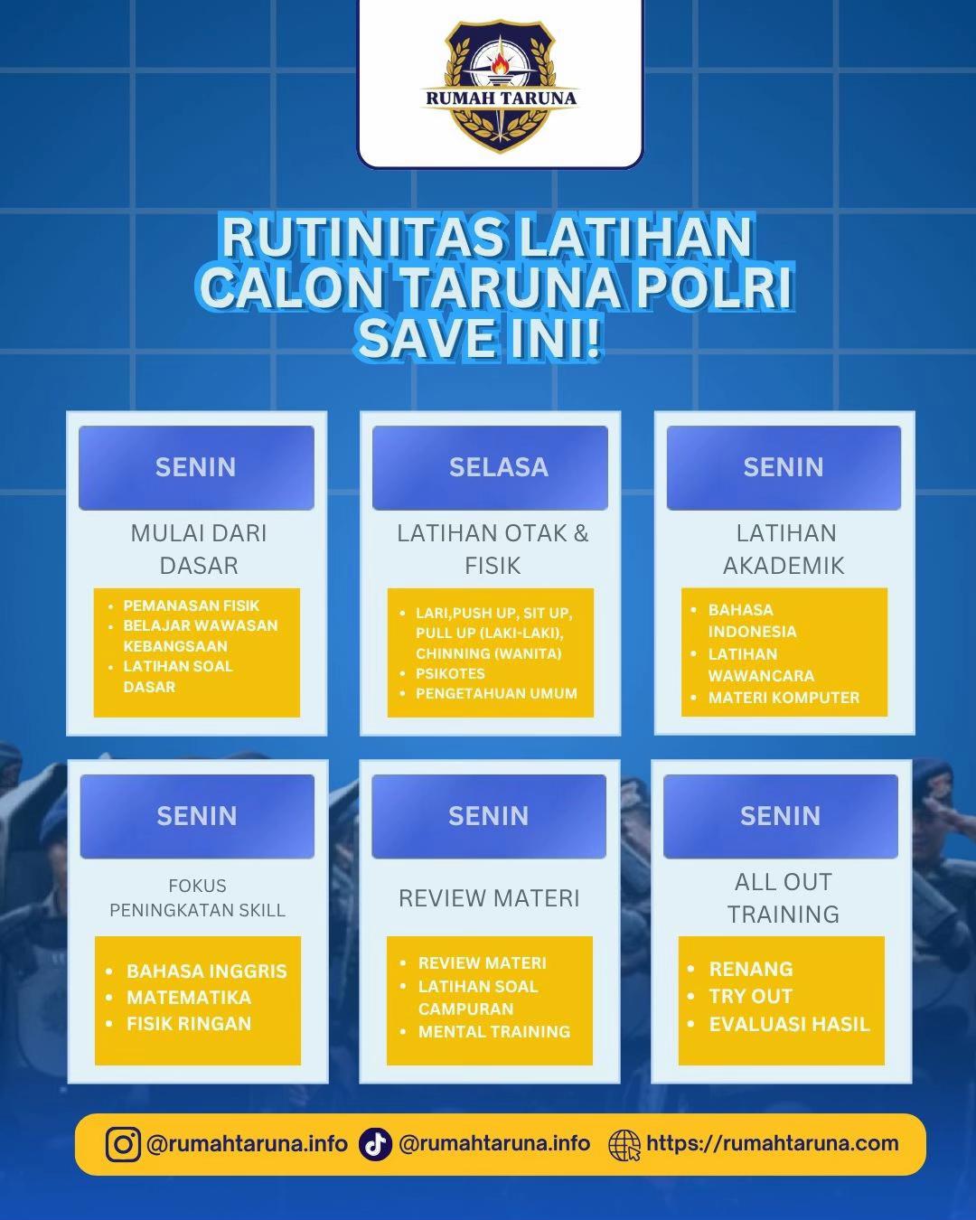 @Rumah Taruna Info
