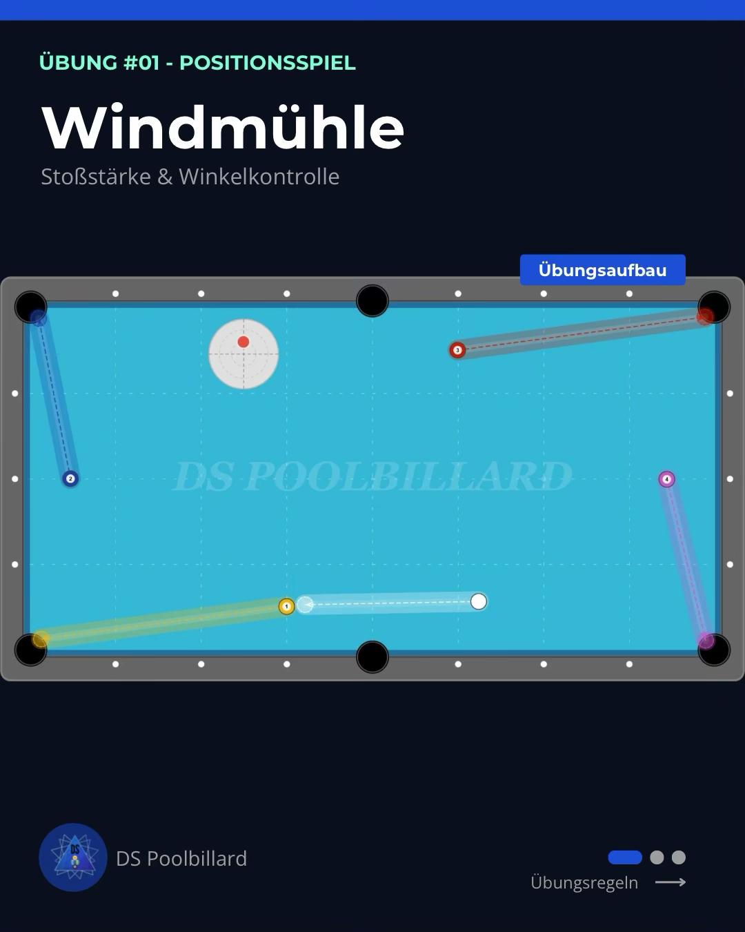 @DS Poolbillard