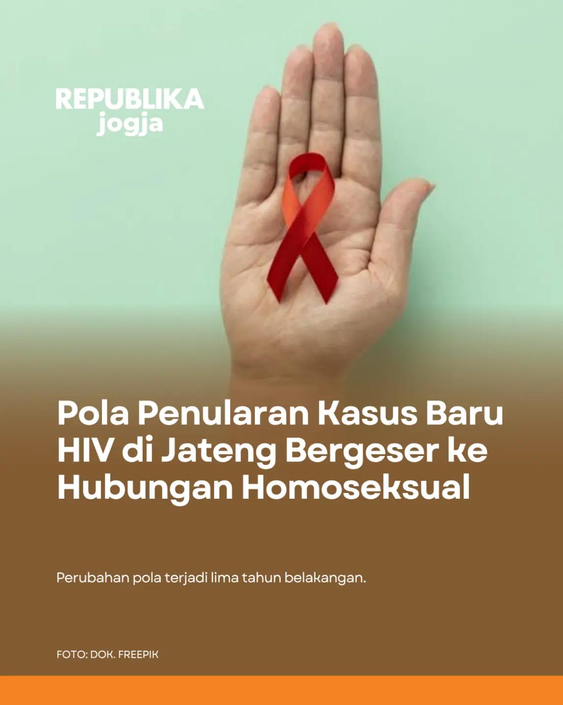 @Republika Jogja
