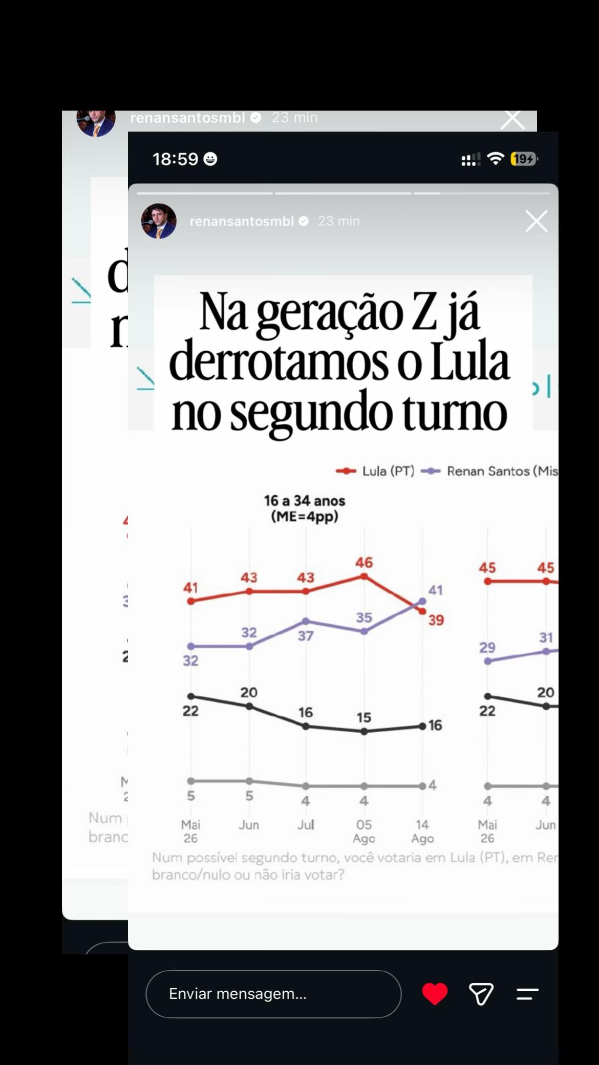 @Info