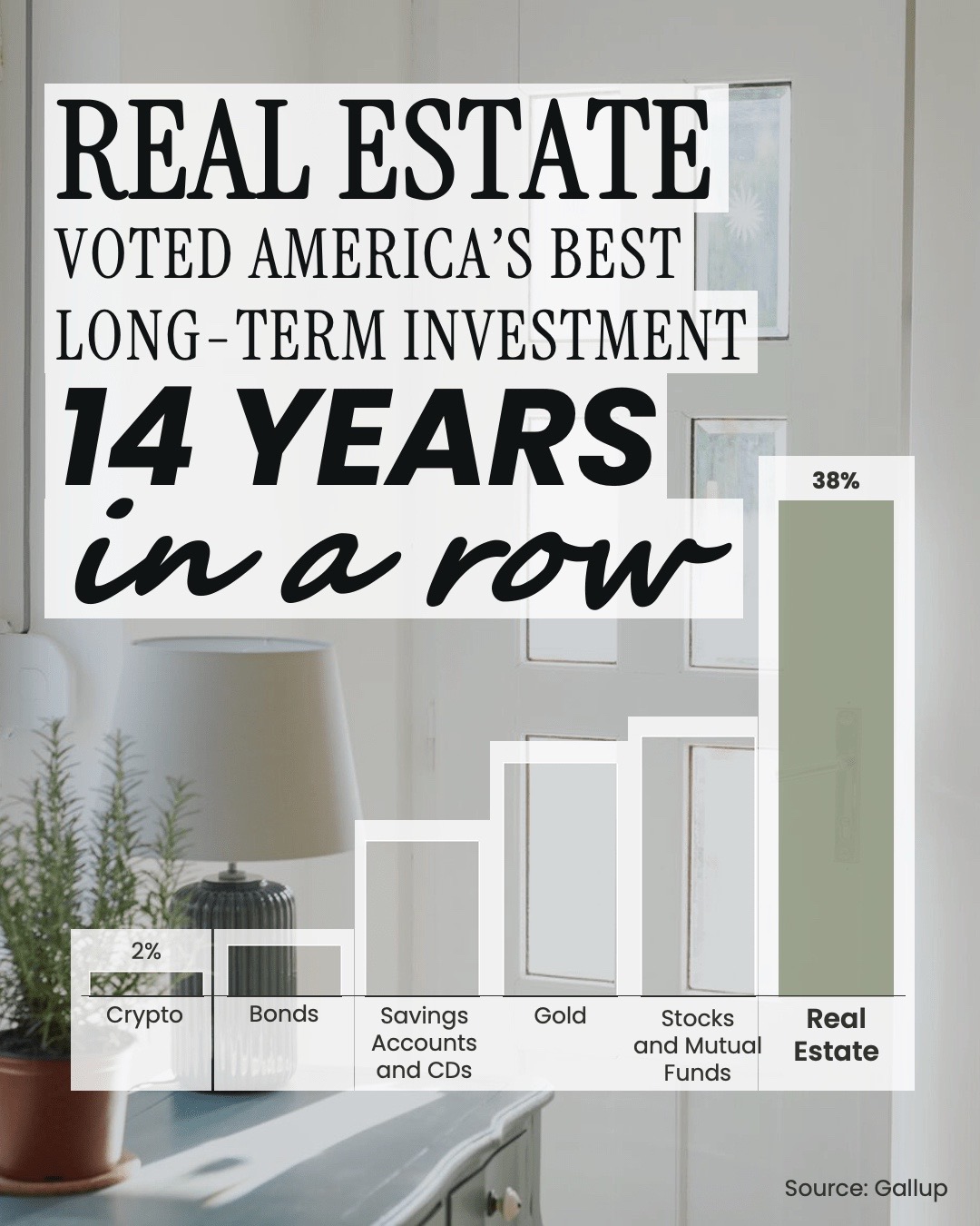 @Steve Mun | San Jose Realtor
