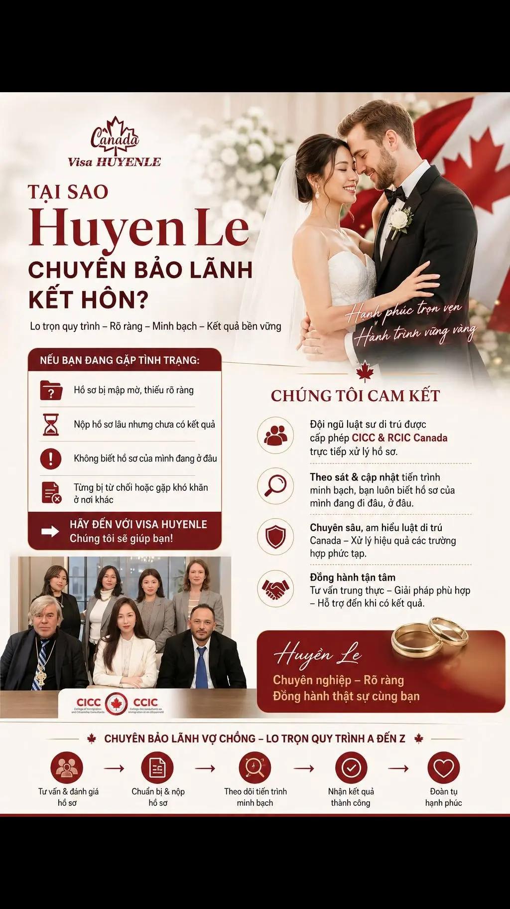 @Visa HuyenLe VP Việt Nam