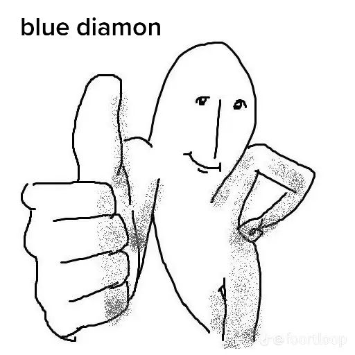 @Cad