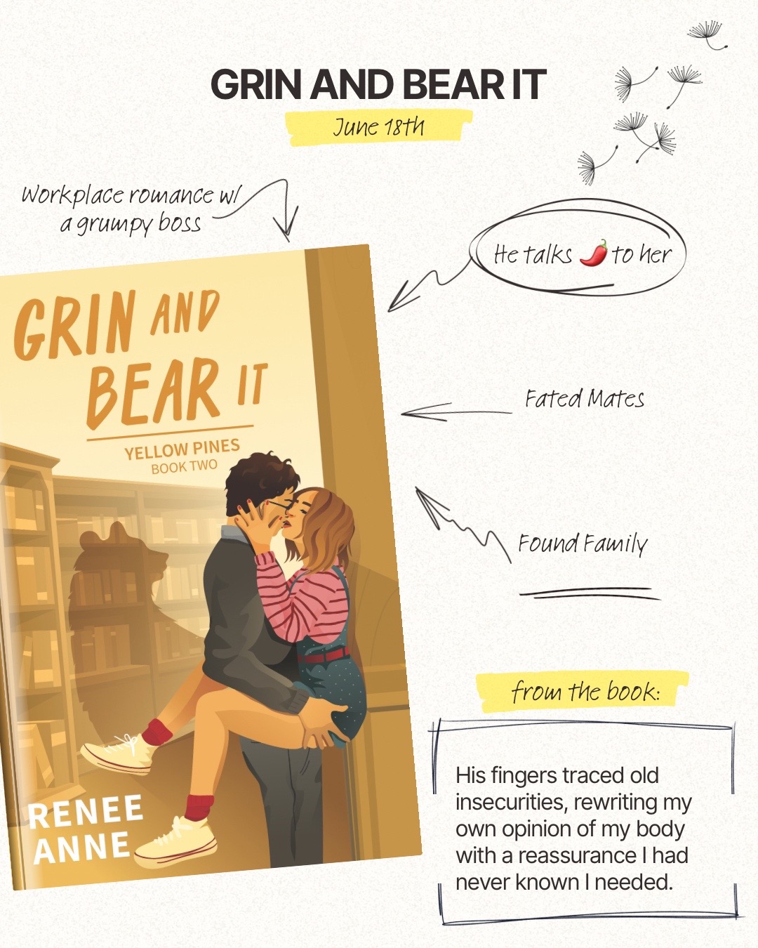 @Renee Reads “Romance” 📖