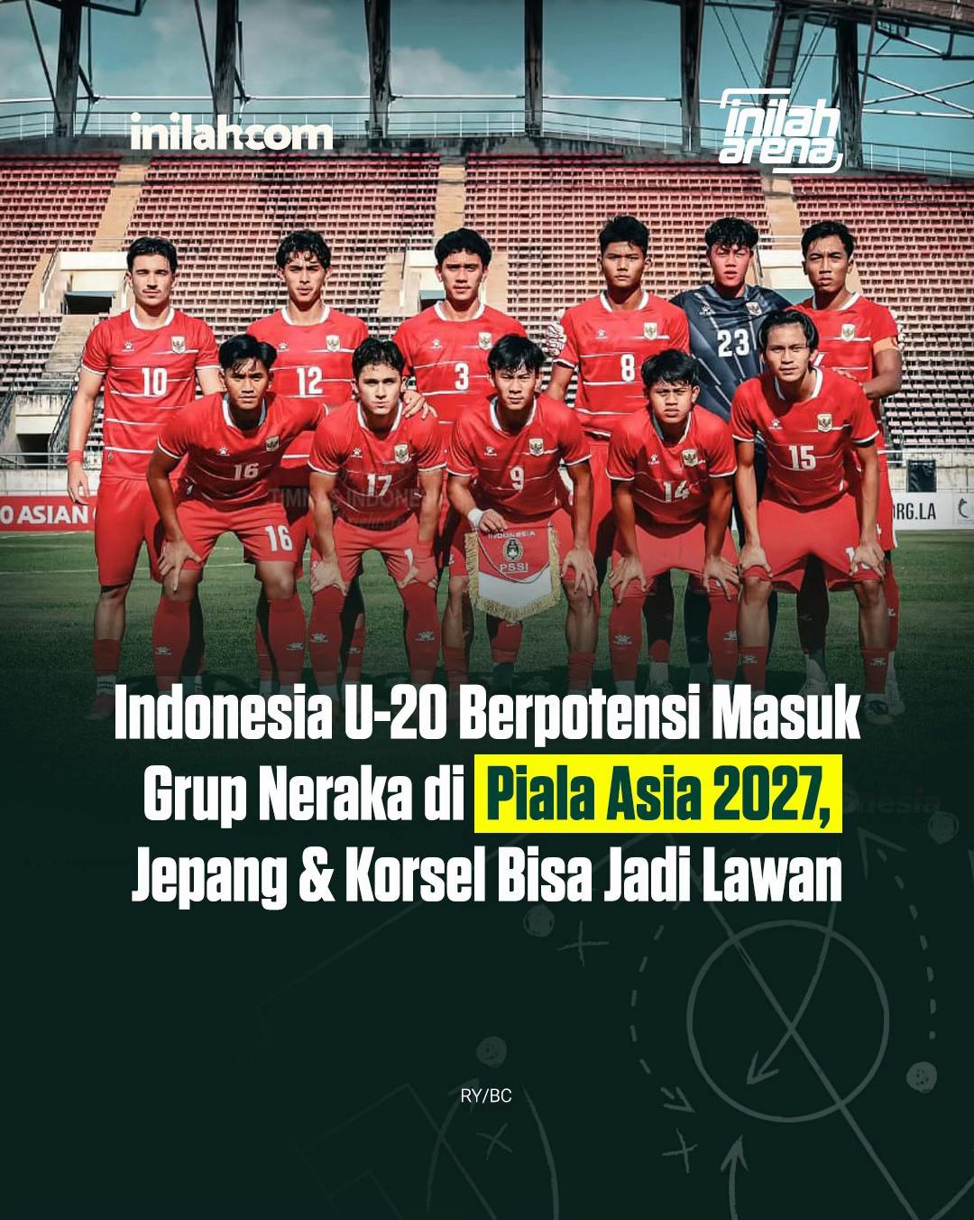 @Inilah.com