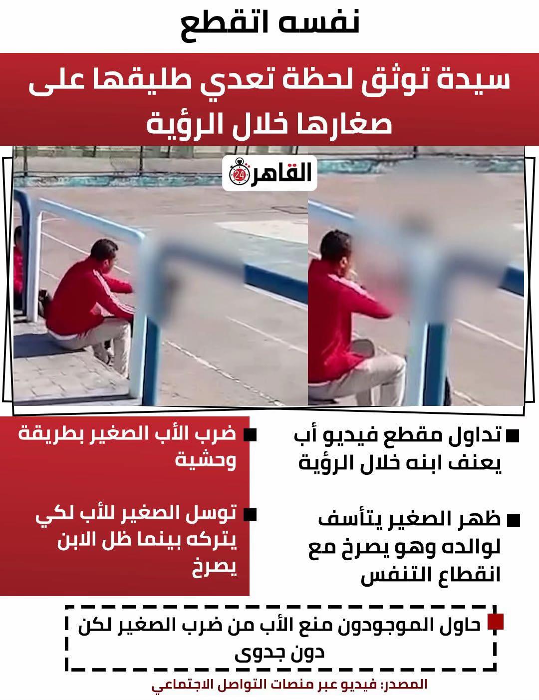 @Mostafa Mosalam