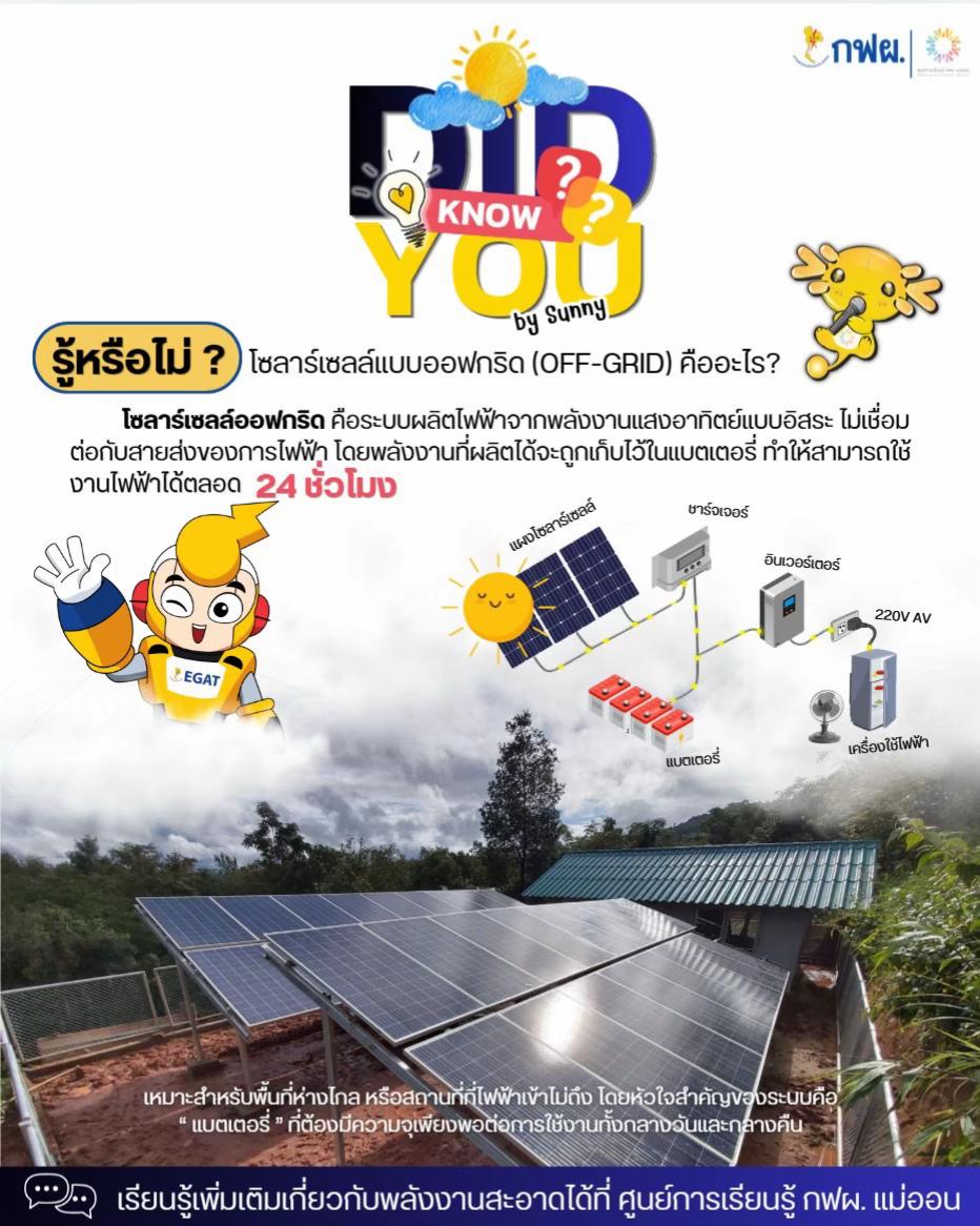 @ศูนย์การเรียนรู้ กฟผ. แม่ออน