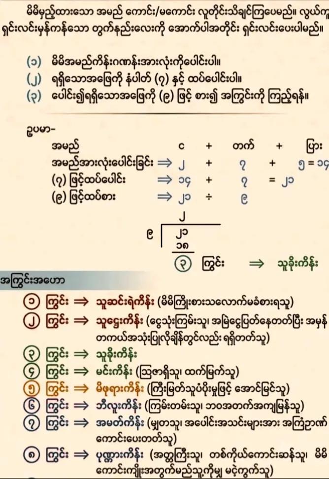 @ဆရာဒေဝမင်းထက် (ဗေဒင်နှင့်ယတြာ)