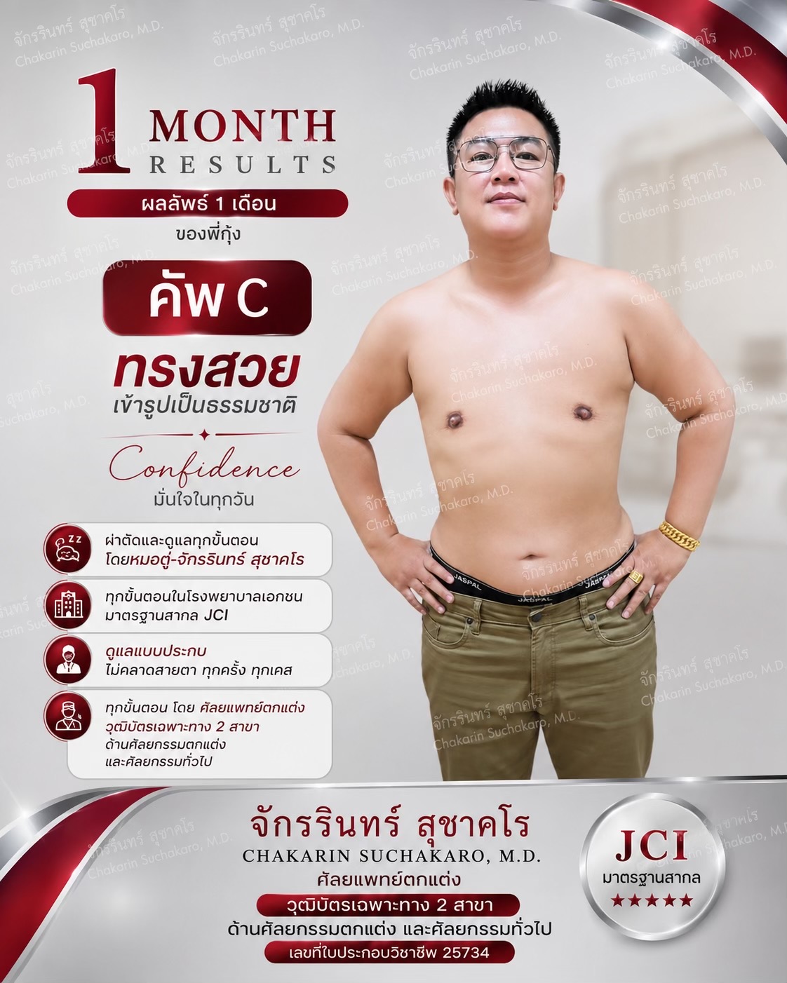 @Dr.Chakarin-team