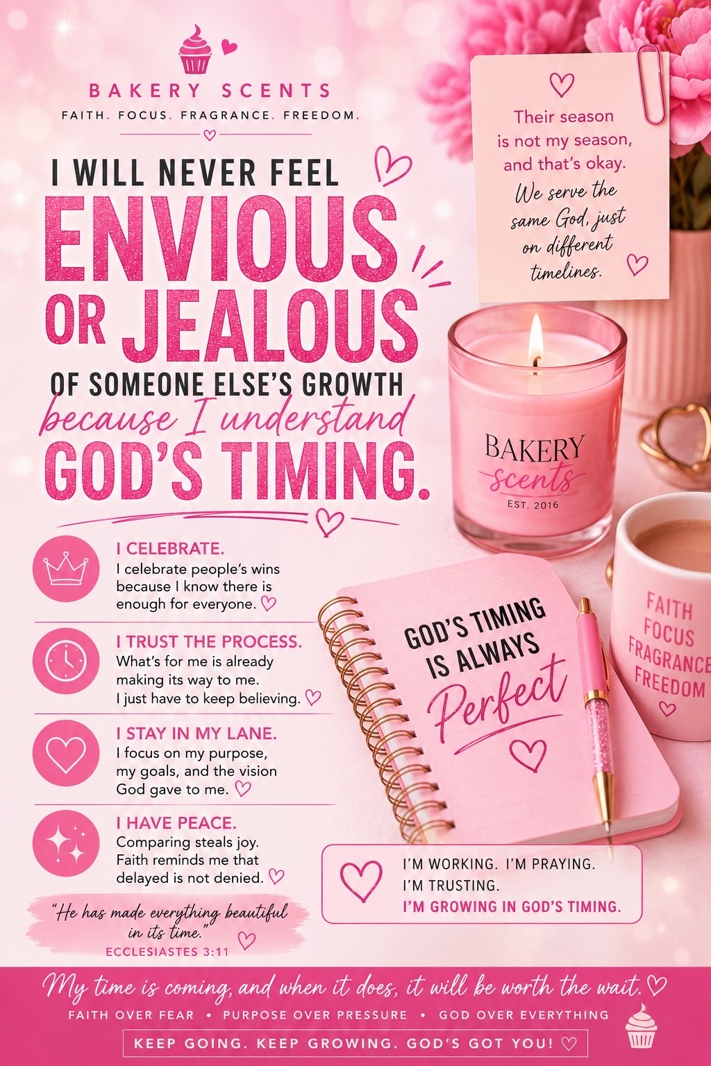 @Bakery Scents LLC