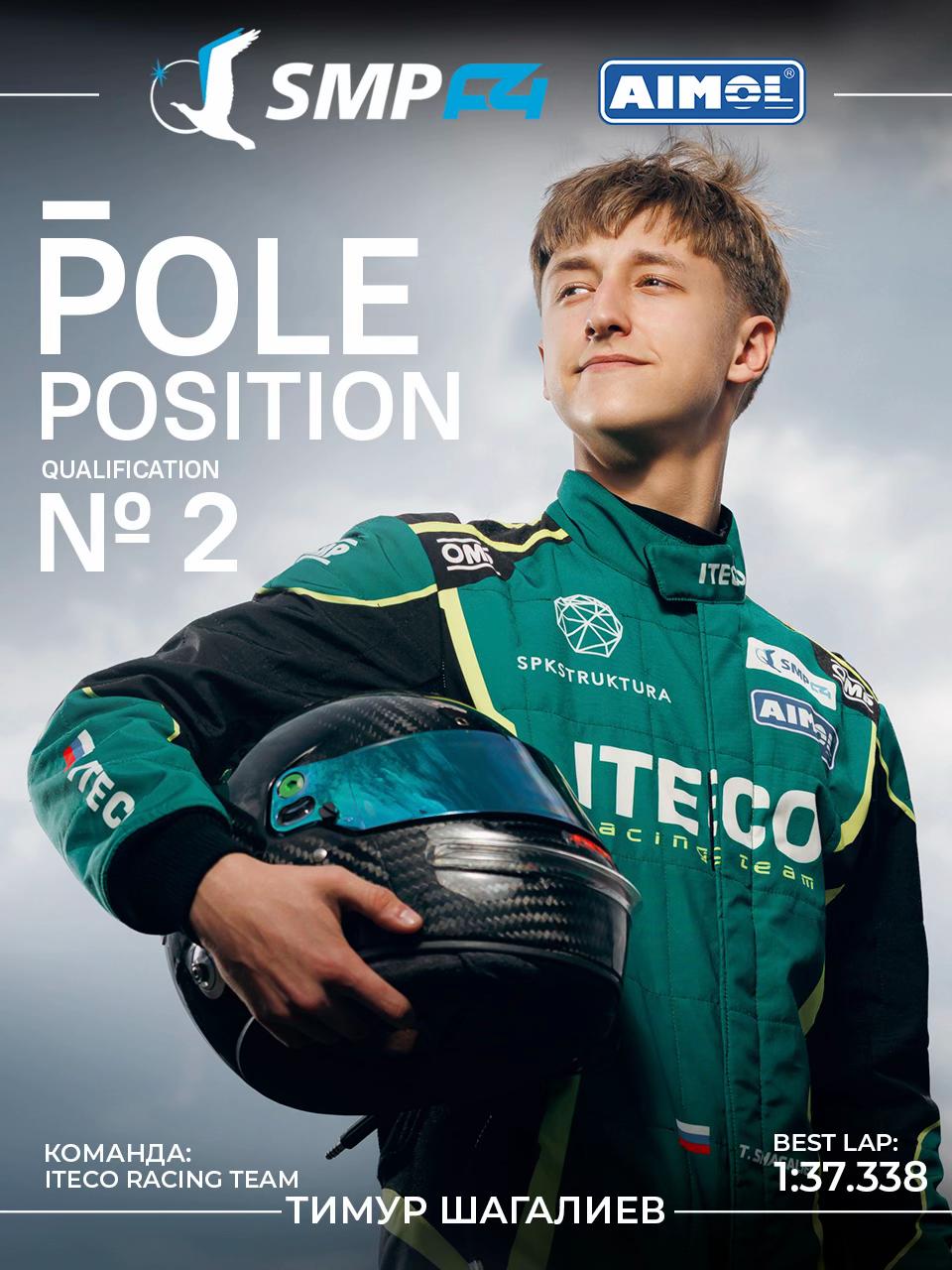 @smp_karting_f4
