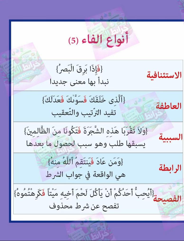 @Bisa Baca Kitab