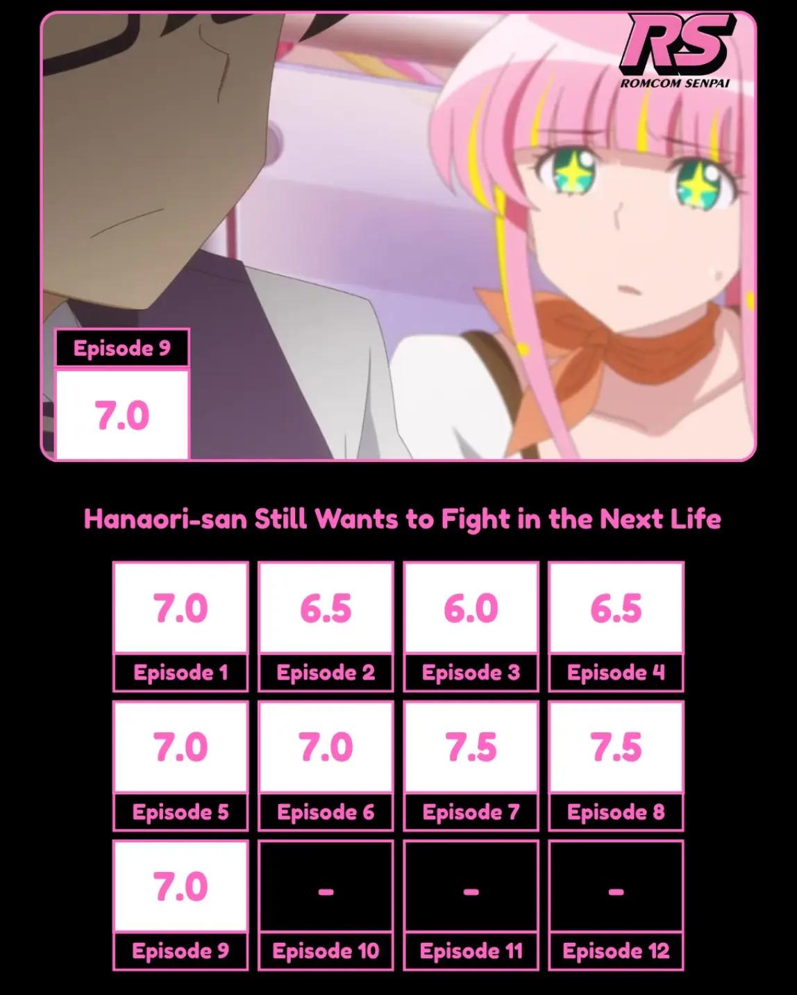 @Romcom Senpai