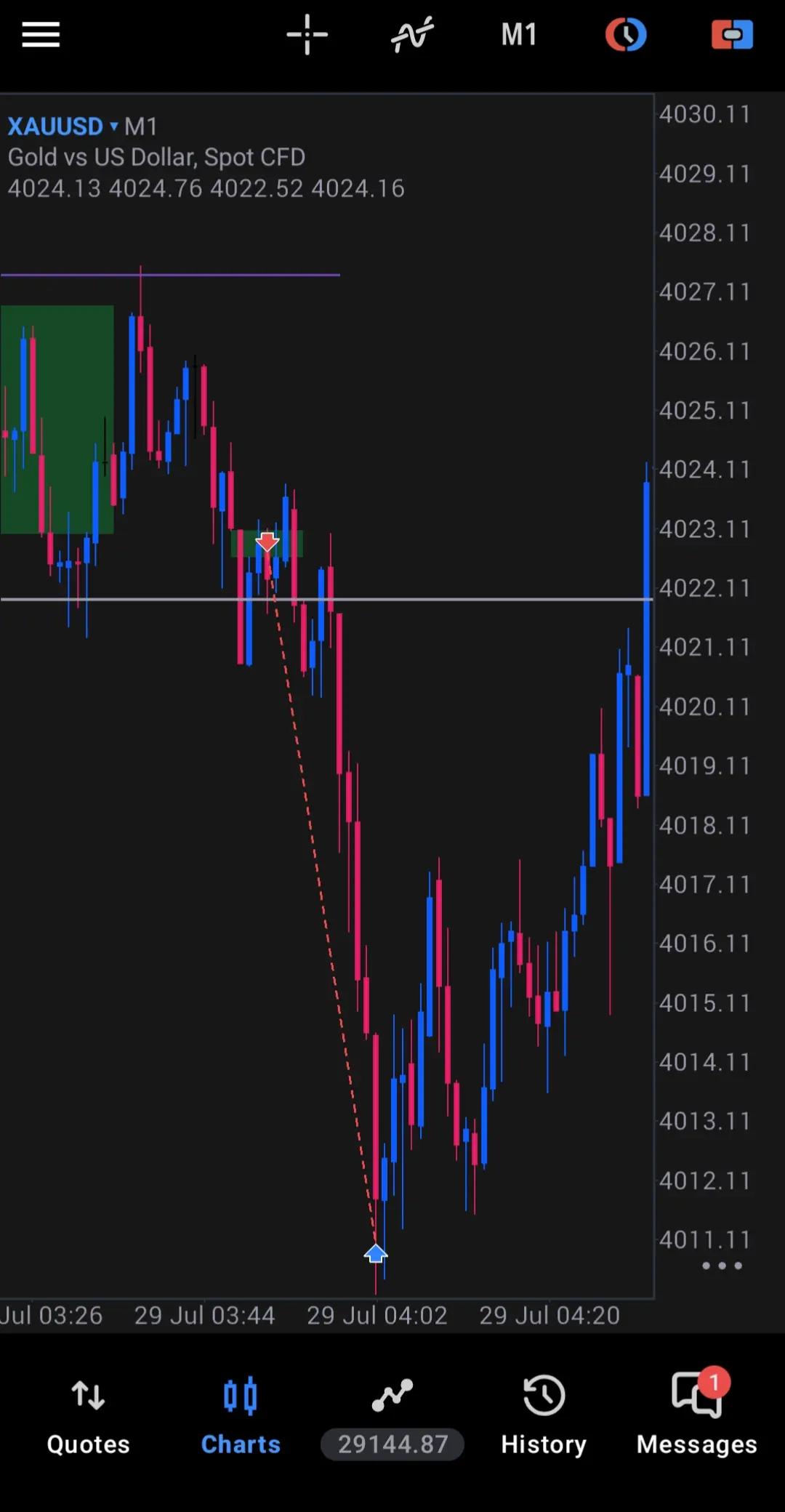 @Thembs_trades
