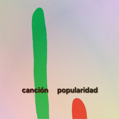 @ORBIT 📡