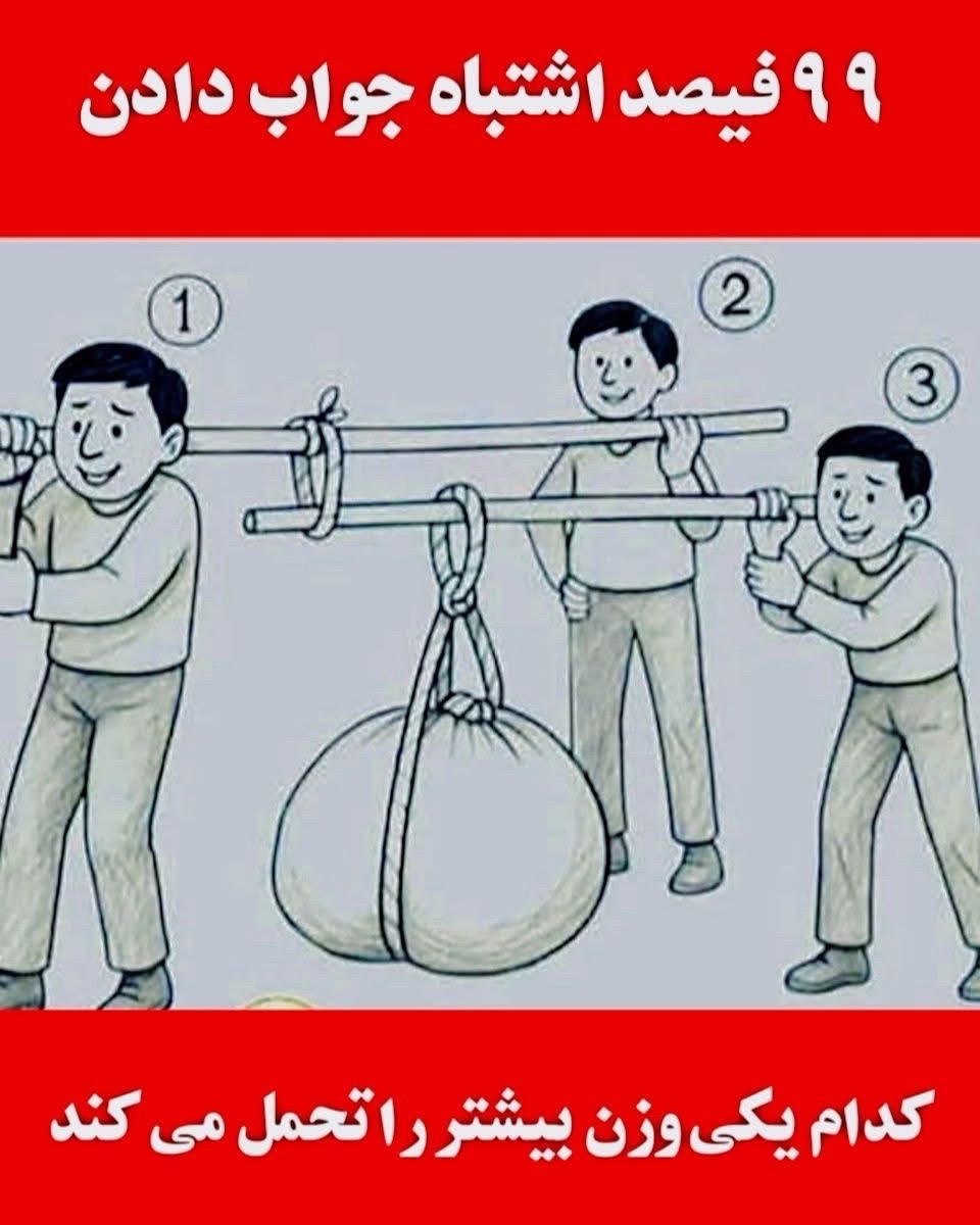 @شوخک Shokhak