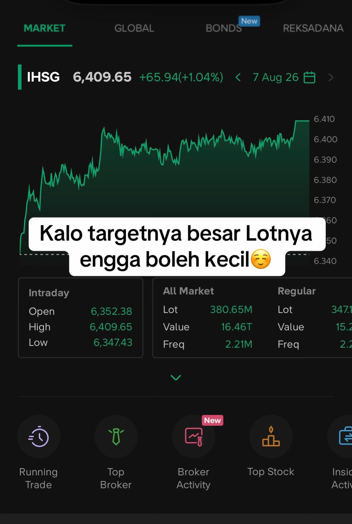 @Dazzz