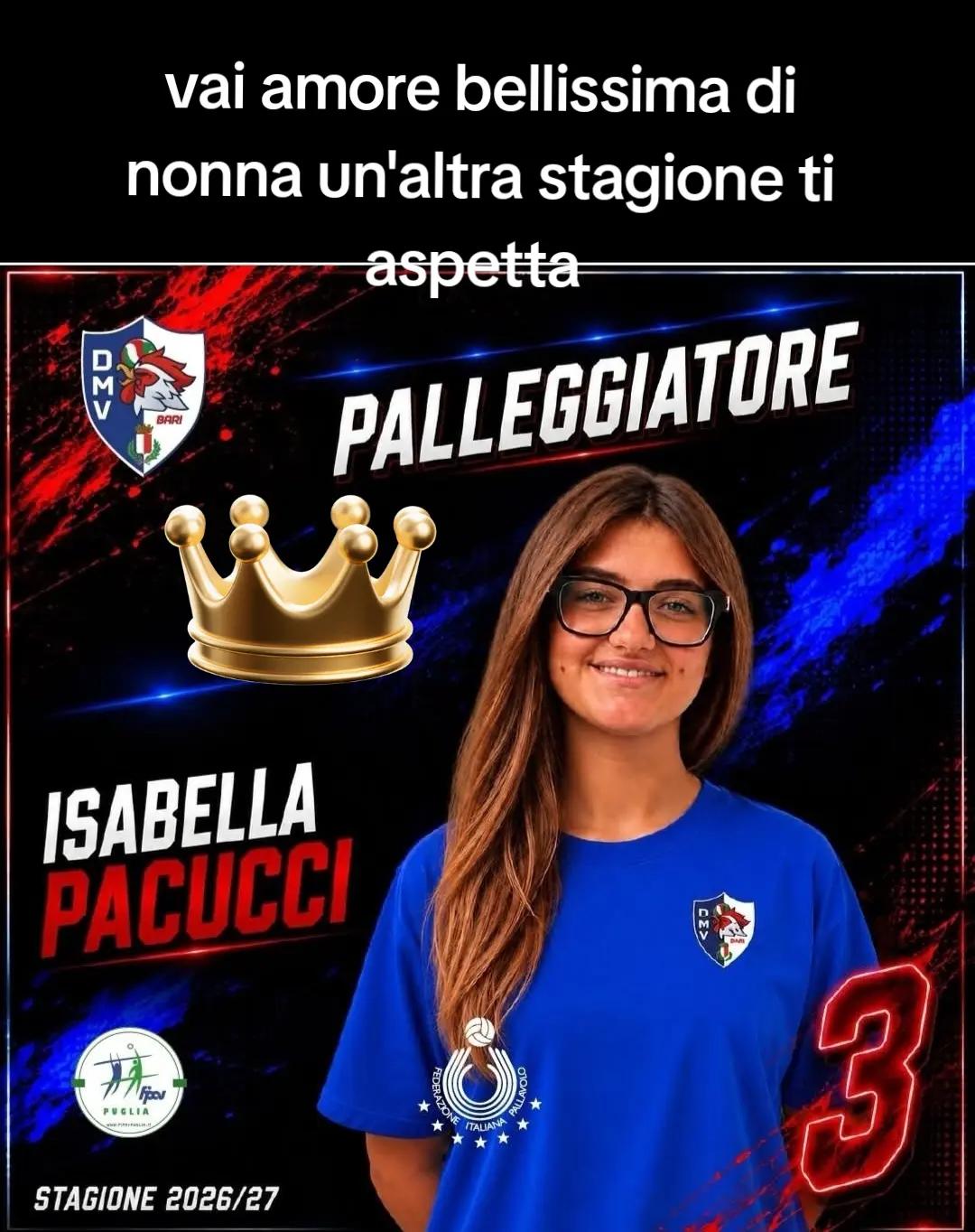 @isabellascotella