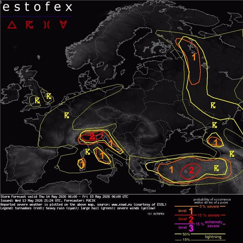@Weather Insider
