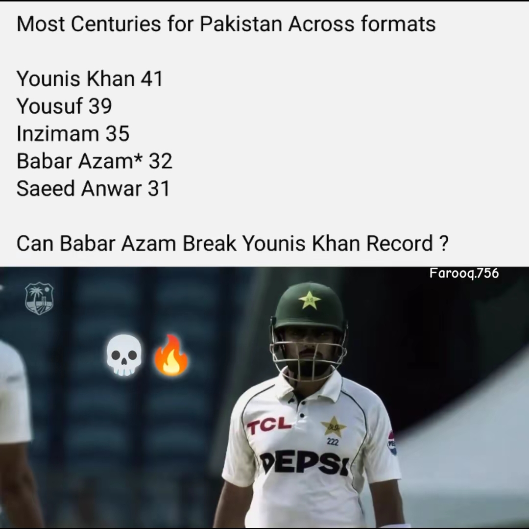 @Babar azam
