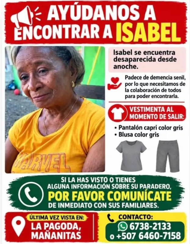 @Raúl Alberto Marín Ayarza