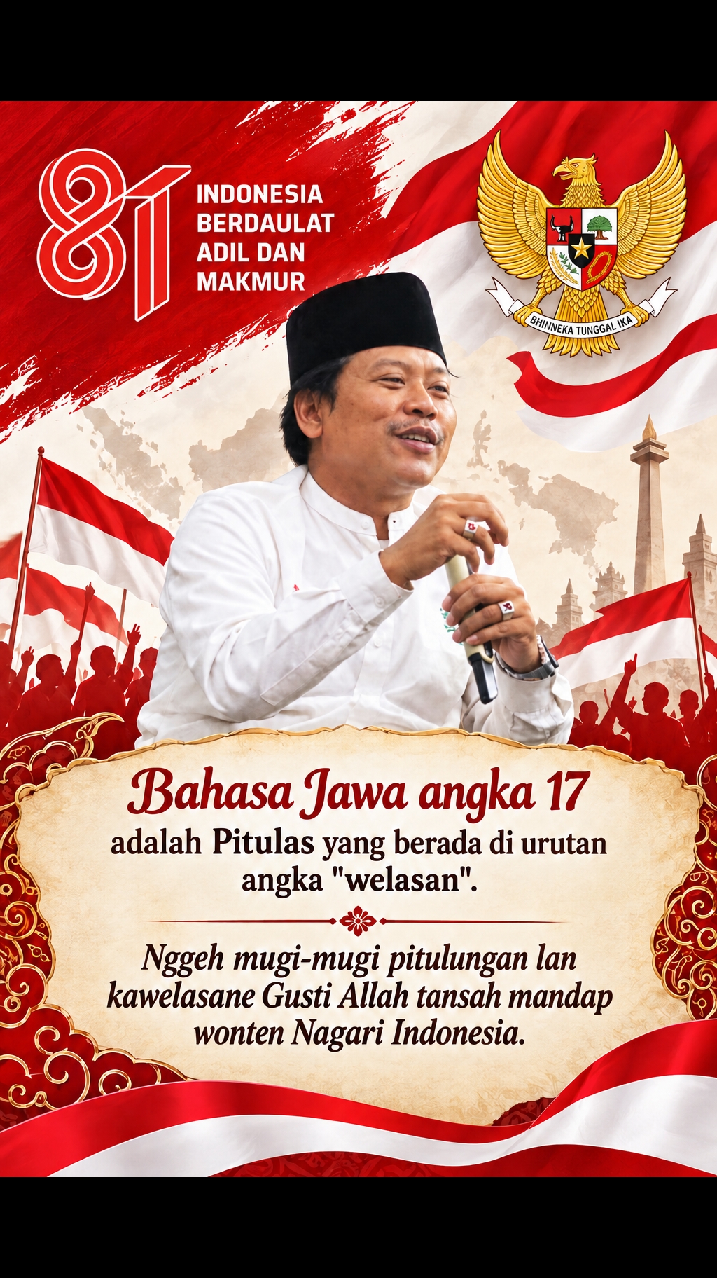 @Muh. Lutfi Ghozali
