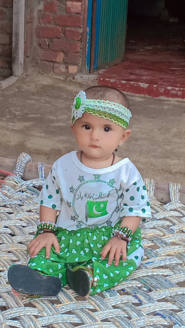 @Nazim ali 6161