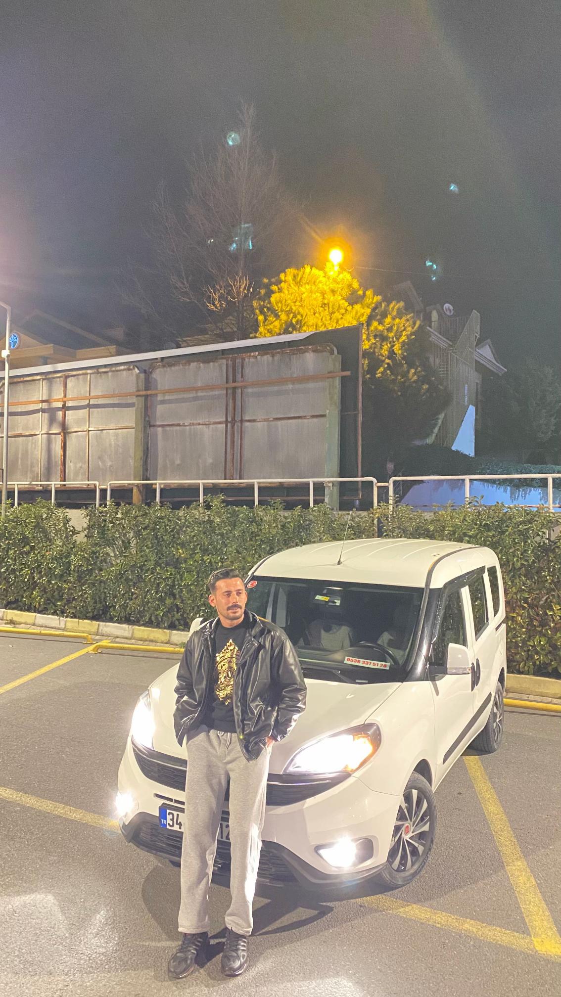 @Ismail Güngördü