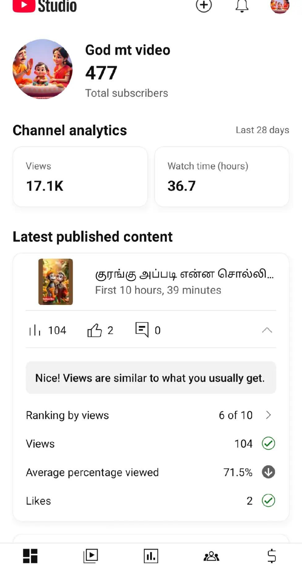 @godstalk