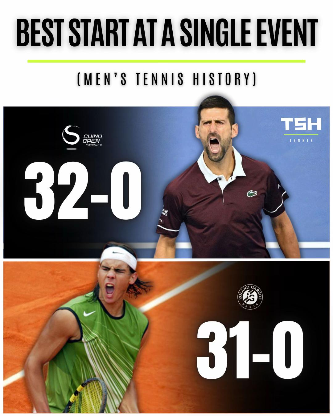 @TSH Tennis