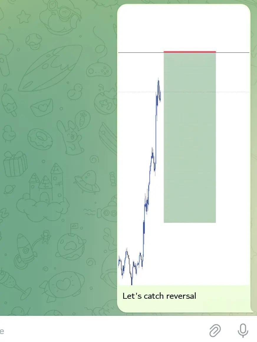 @NINJAH📊 FX📈🇲🇼