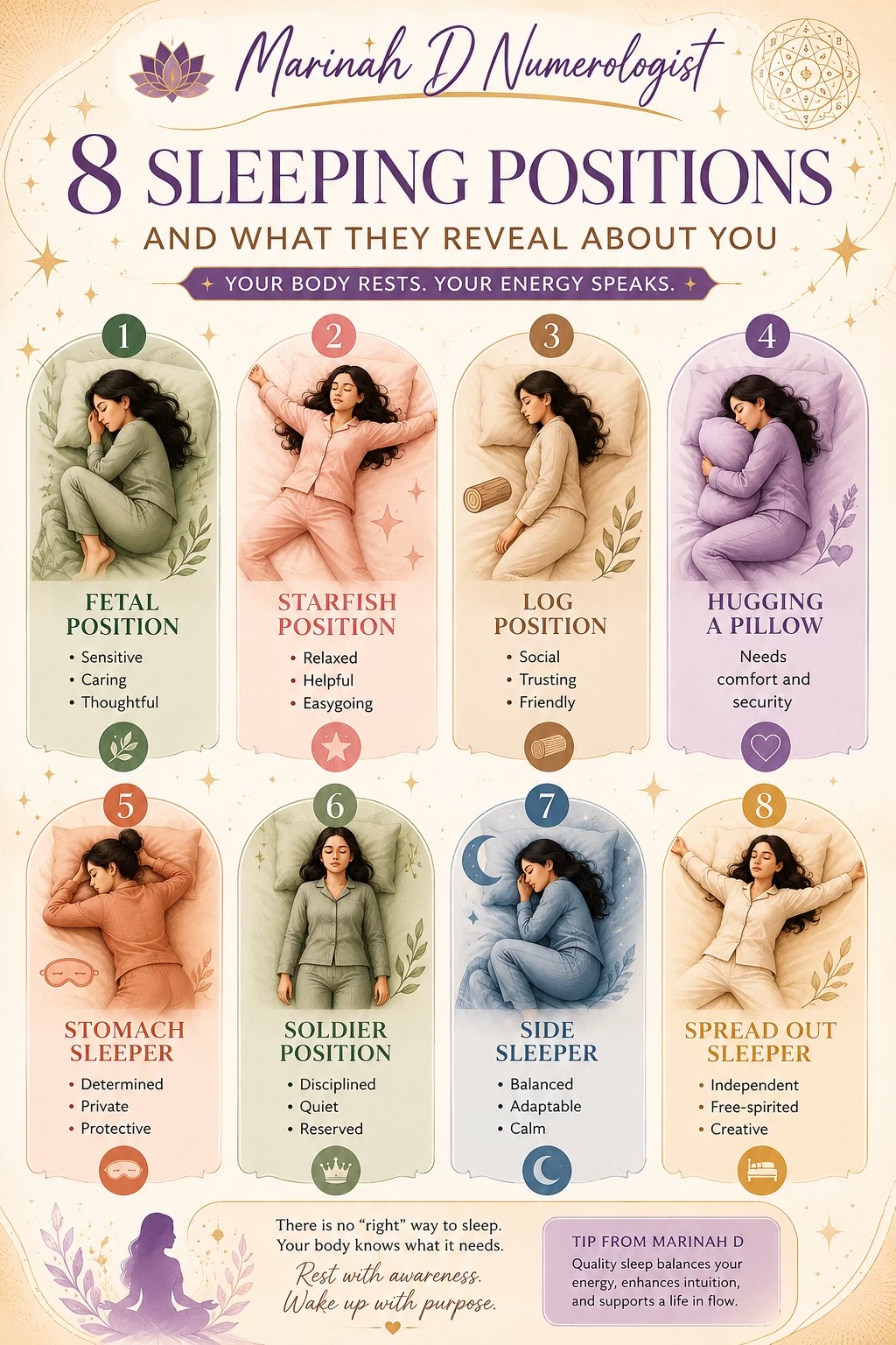 @Marinah Numerologist