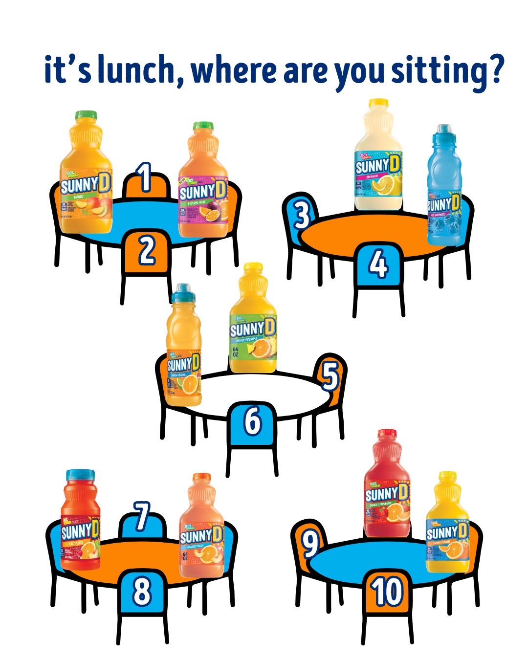 @SUNNYD
