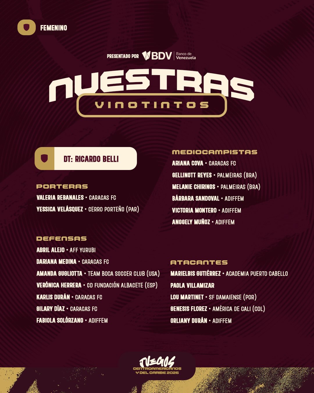 @Podium Vinotinto ⚽️ 🇻🇪