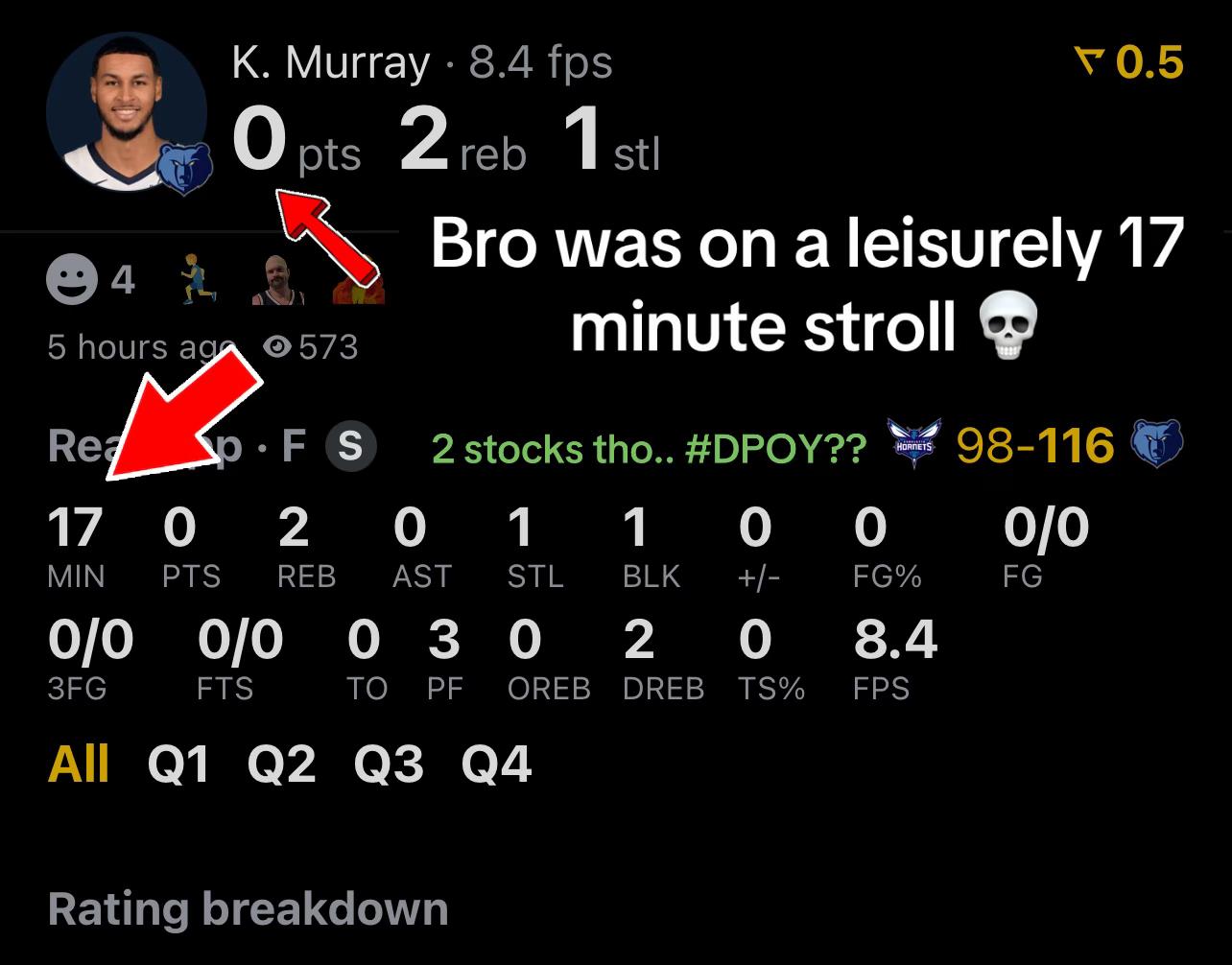 @Off The Cuff NBA