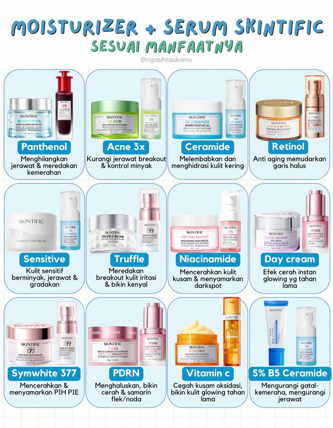 @Skincare For You ✅