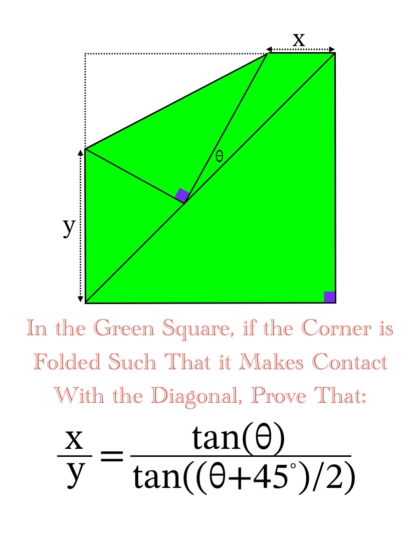 @The TikTok Mathematics Channel