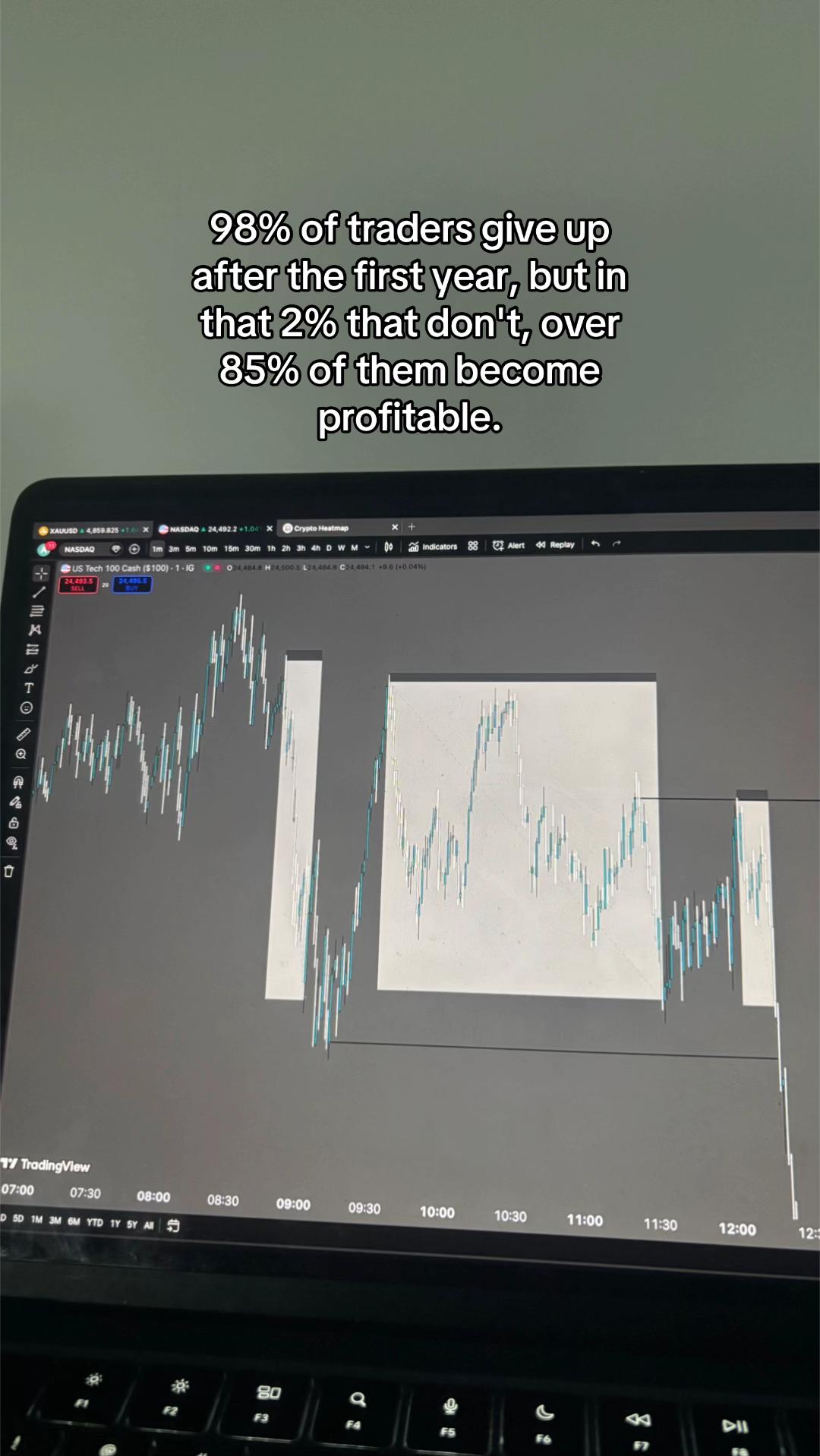 @marketmunchers