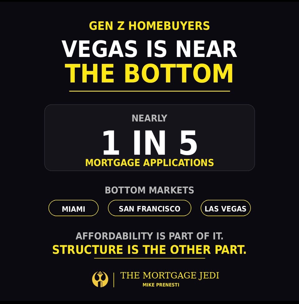 @MikePrenesti The MortgageJedi