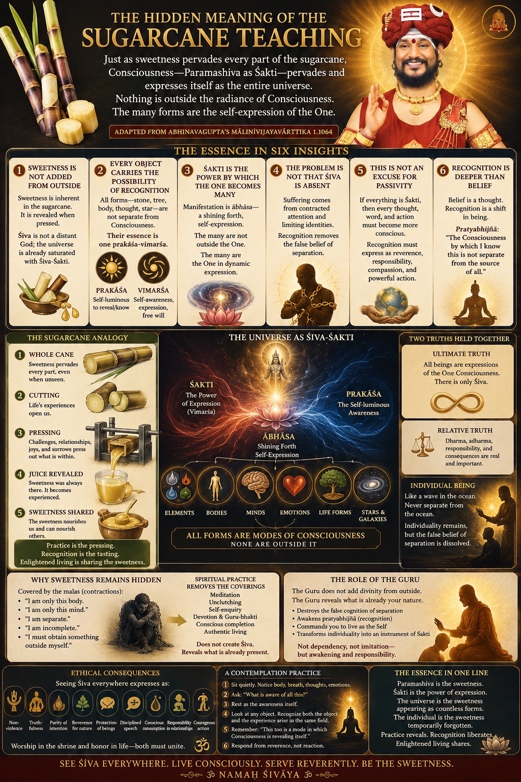 @BhaktiVasya